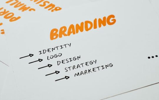 Branding Your Business for Success and Earn Money