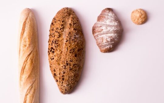 Marketing Ideas for Bakery Business