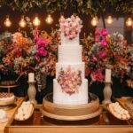 Marketing Ideas for Cake Business